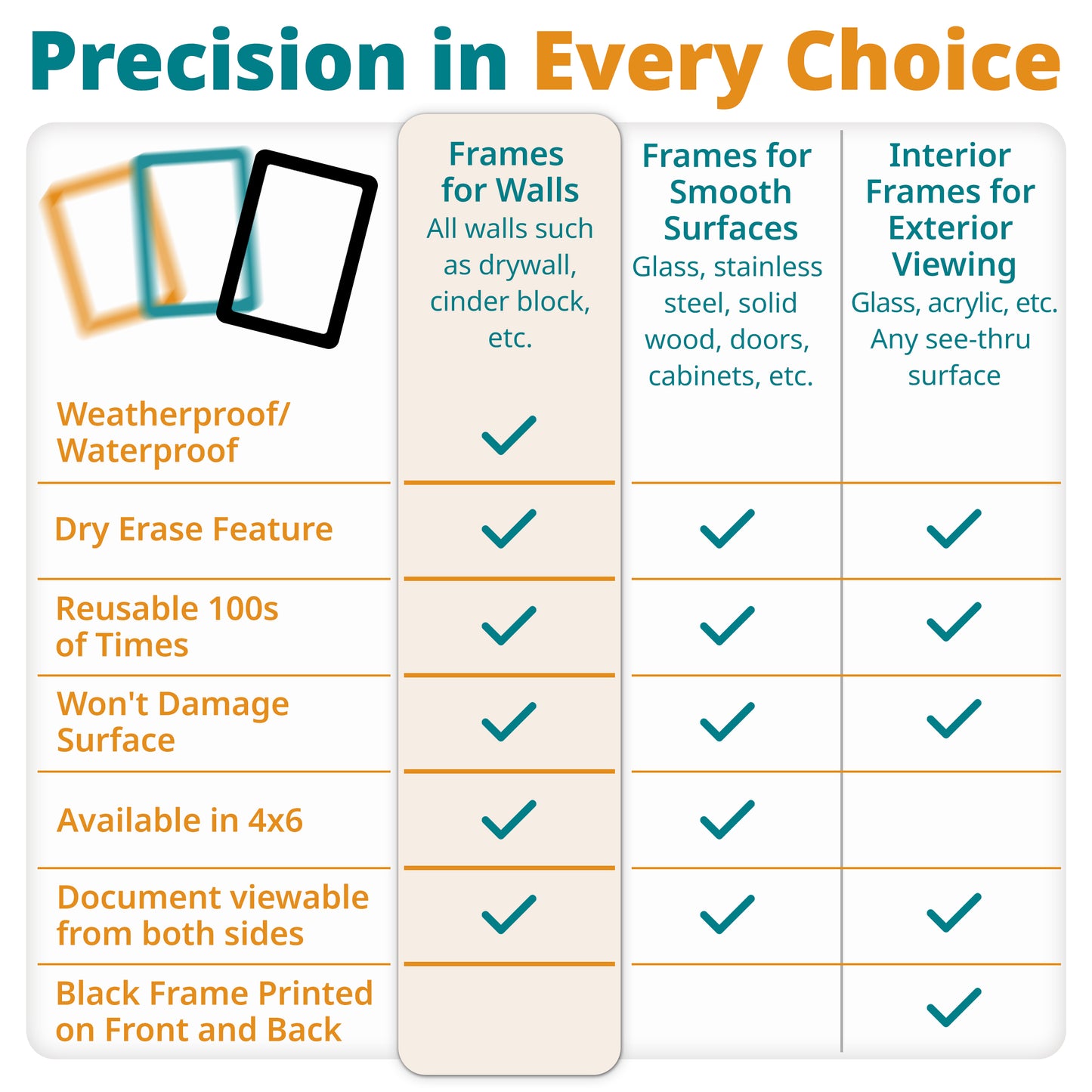 Letter-Size Adhesive Frames for Walls