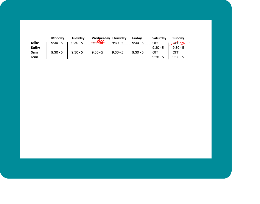 Dry Erase Self-Stick Adhesive Signage for the Food Service Industry