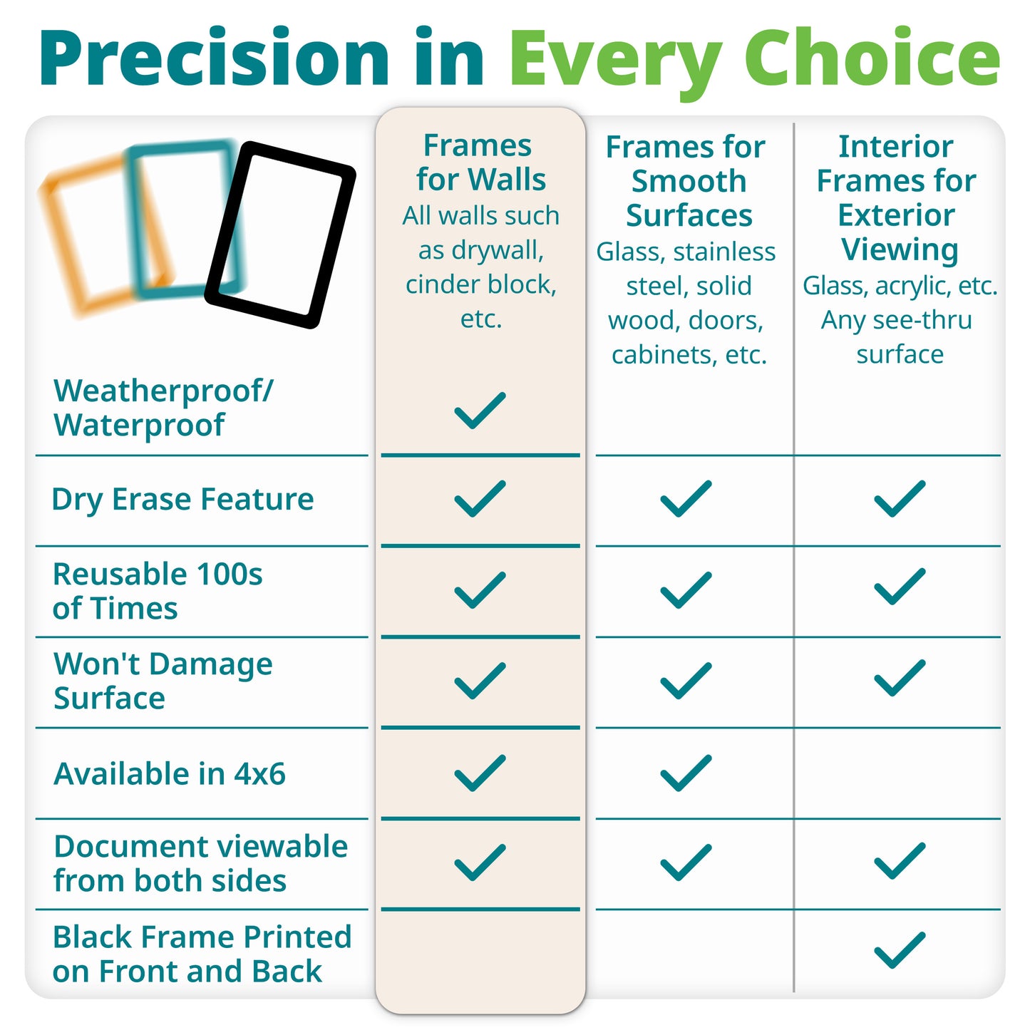 Adhesive Sign Holders for Smooth Surfaces