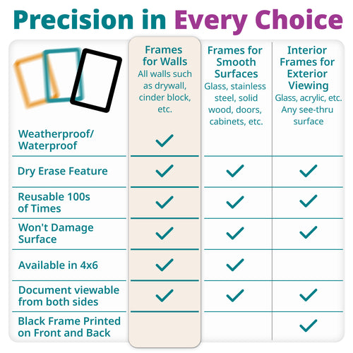 Interior Adhesive for Exterior Viewing