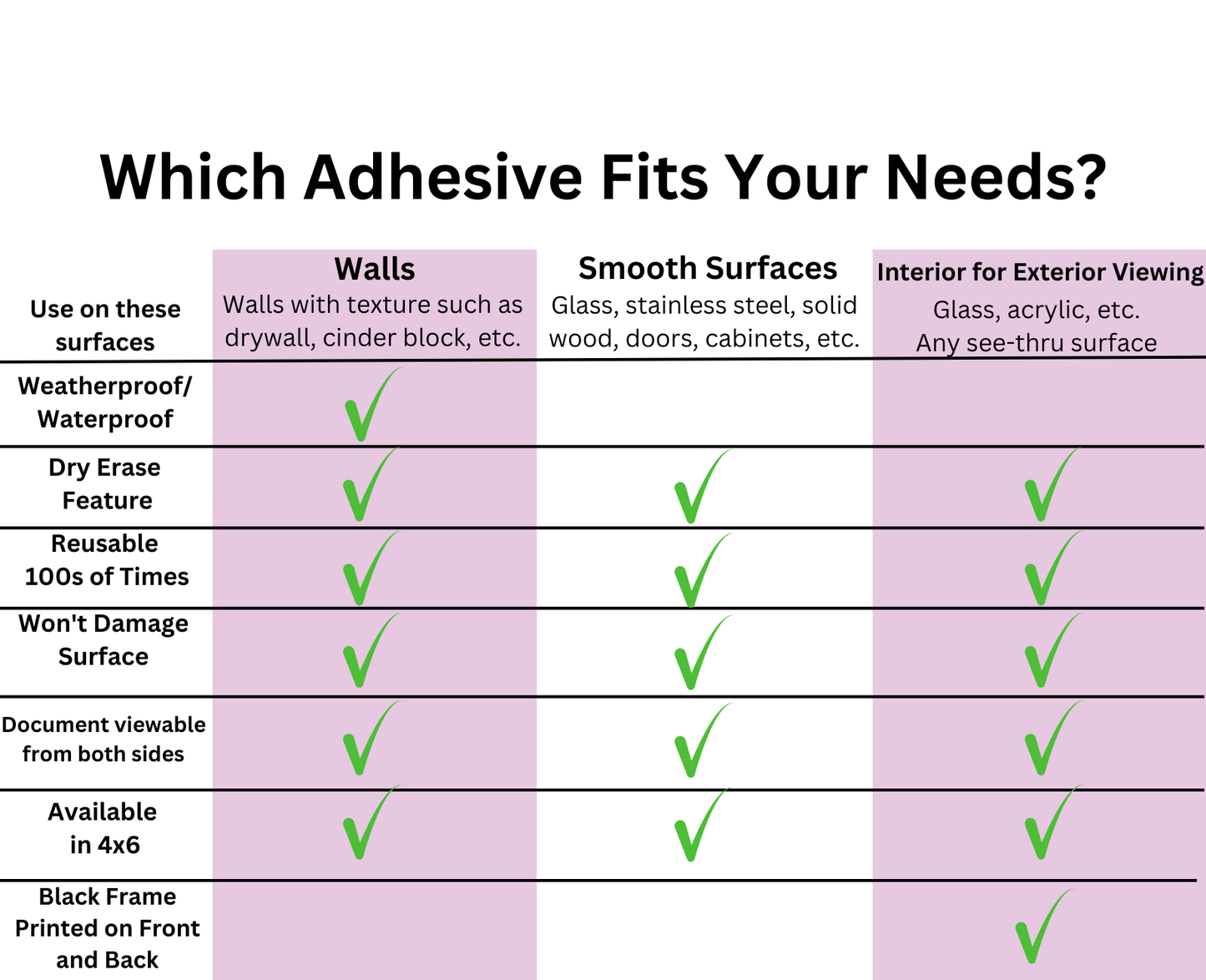 Adhesive Frames for Walls